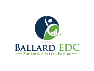 Ballard County Economic and Industrial Development Board, Inc. (but doing business as) Ballard EDC logo design by zakdesign700