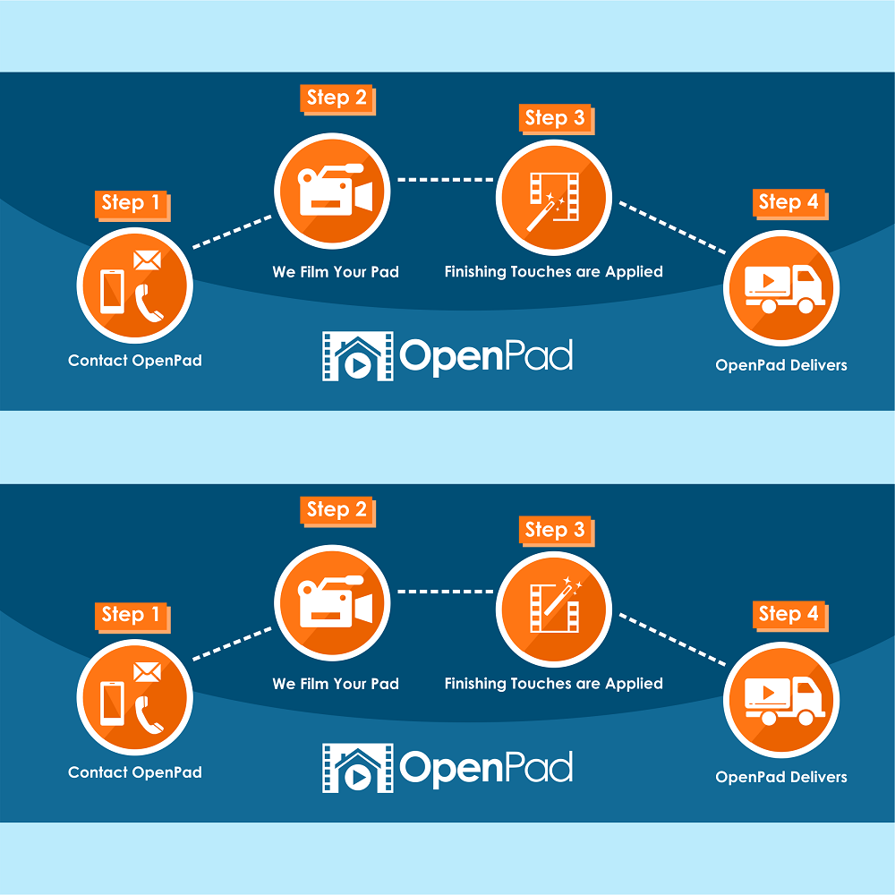 OpenPad logo design by dianD