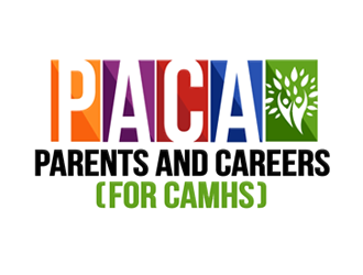 logo design by megalogos