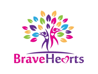  logo design by jaize