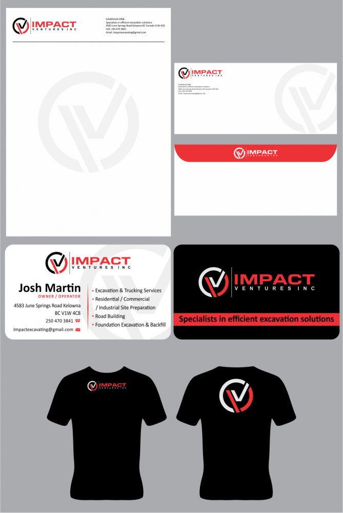 Impact Ventures Inc. logo design by Al-fath
