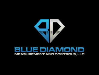  logo design by RIANW