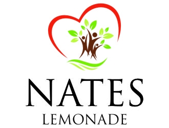 Nates Lemonade logo design by jetzu