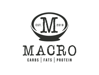 Macro  logo design by dchris