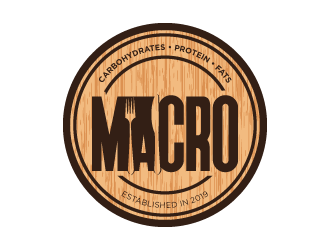 Macro  logo design by torresace