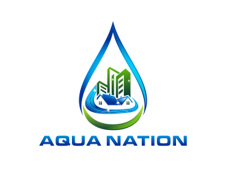 Aqua Nation  logo design by hidro