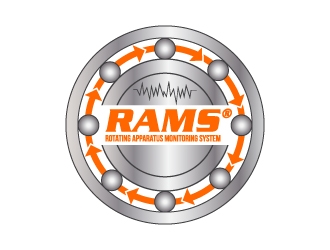 RAMS® logo design by dchris