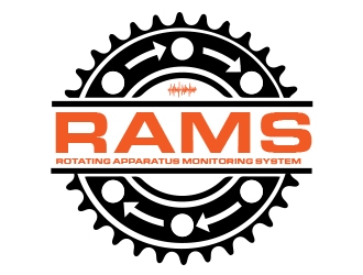 RAMS® logo design by avatar