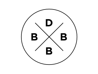 DB3 logo design by GemahRipah