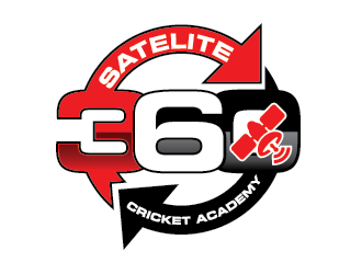 360 Cricket Academy logo design by ShadowL