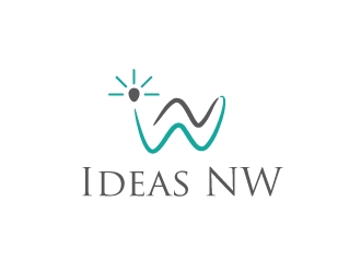 Ideas NW logo design by ngulixpro