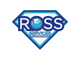 Ross Services logo design by BrainStorming