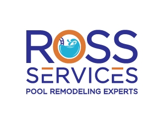 logo design by BrainStorming