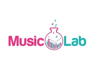  logo design by shravya