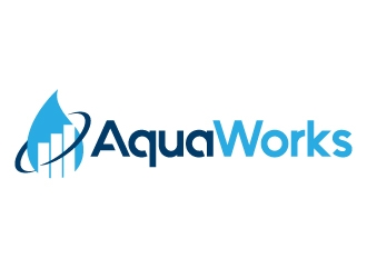 Aqua Works logo design by jaize