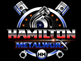 Hamilton Metalworx logo design by Suvendu