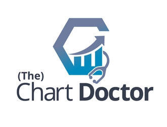 (The) Chart Doctor logo design by DreamLogoDesign