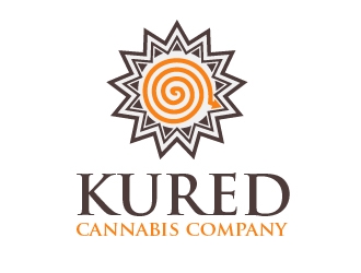  logo design by shravya