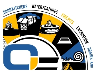 Outdoor Everything logo design by veron