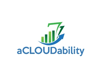 aCLOUDability logo design by AamirKhan