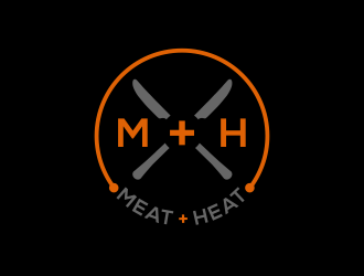 Meat [plus sign] Heat  logo design by kopipanas
