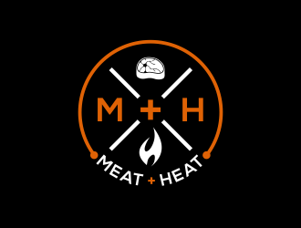 Meat [plus sign] Heat  logo design by kopipanas