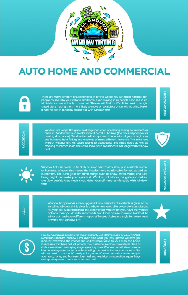 All Around Window Tinting  logo design by Soufiane