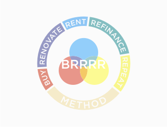 logo design by Garmos