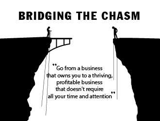 Bridging the Chasm -- READ THE BRIEF!! logo design by chumberarto