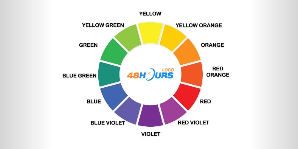 Color Wheel Logo Design