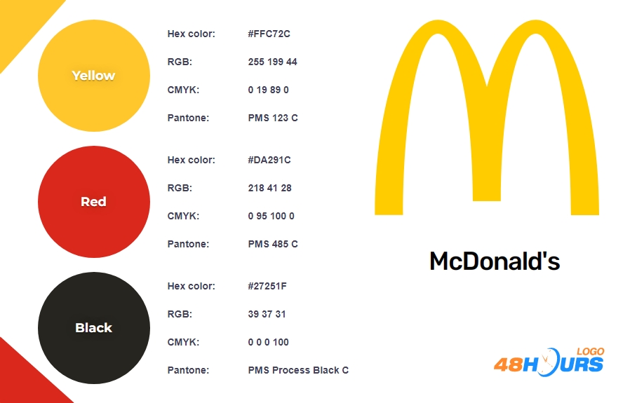 Logo Colors of McDonald's
