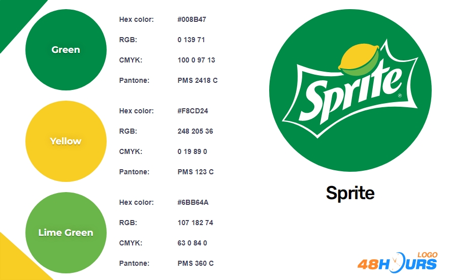 Logo Colors of Sprite